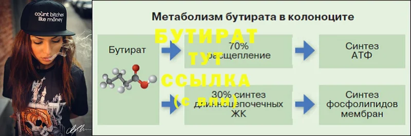 БУТИРАТ жидкий экстази  дарнет шоп  площадка телеграм  Багратионовск 